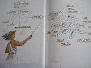 Zapraszamy do biblioteki po nowości książkowe_6